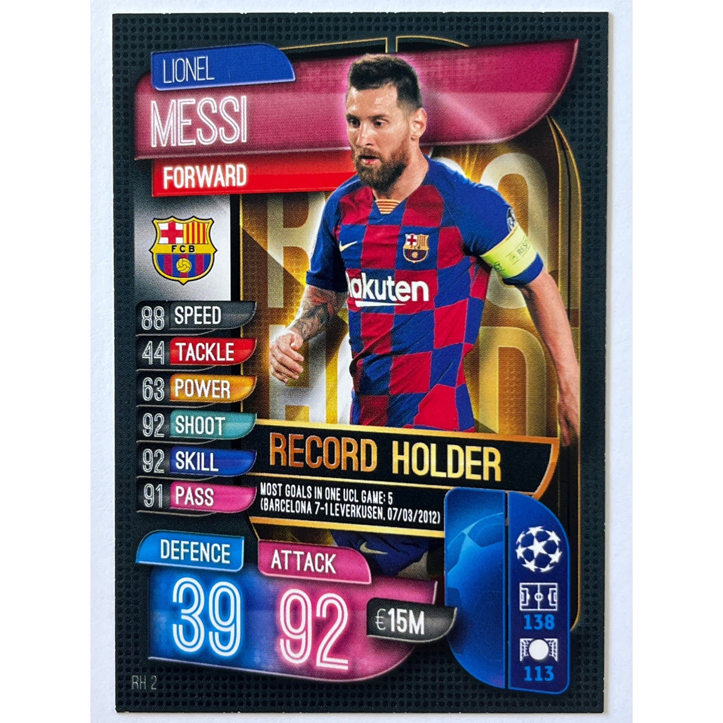 2019-20 Lionel Messi Record Holder | Local Legends Cards & Collectibles