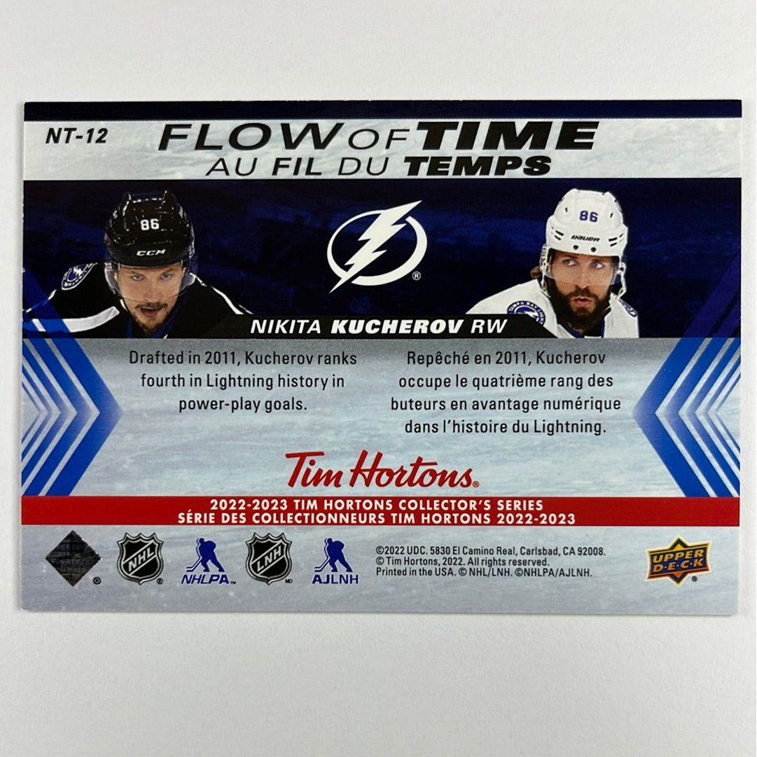 2022-23 Tim Hortons Nikita Kucherov Flow of Time 3D Lenticular