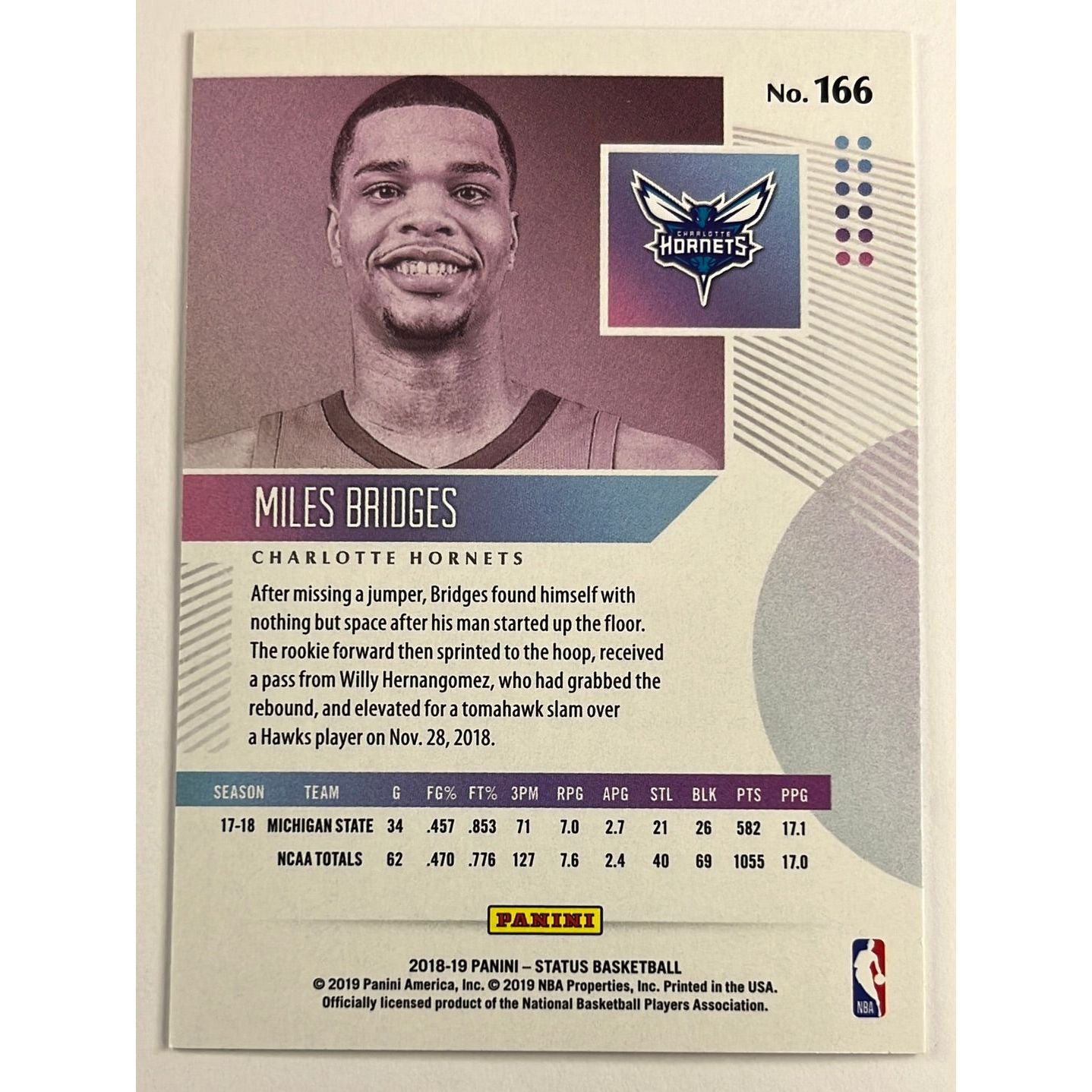 2018-19 Status Miles Bridges RC