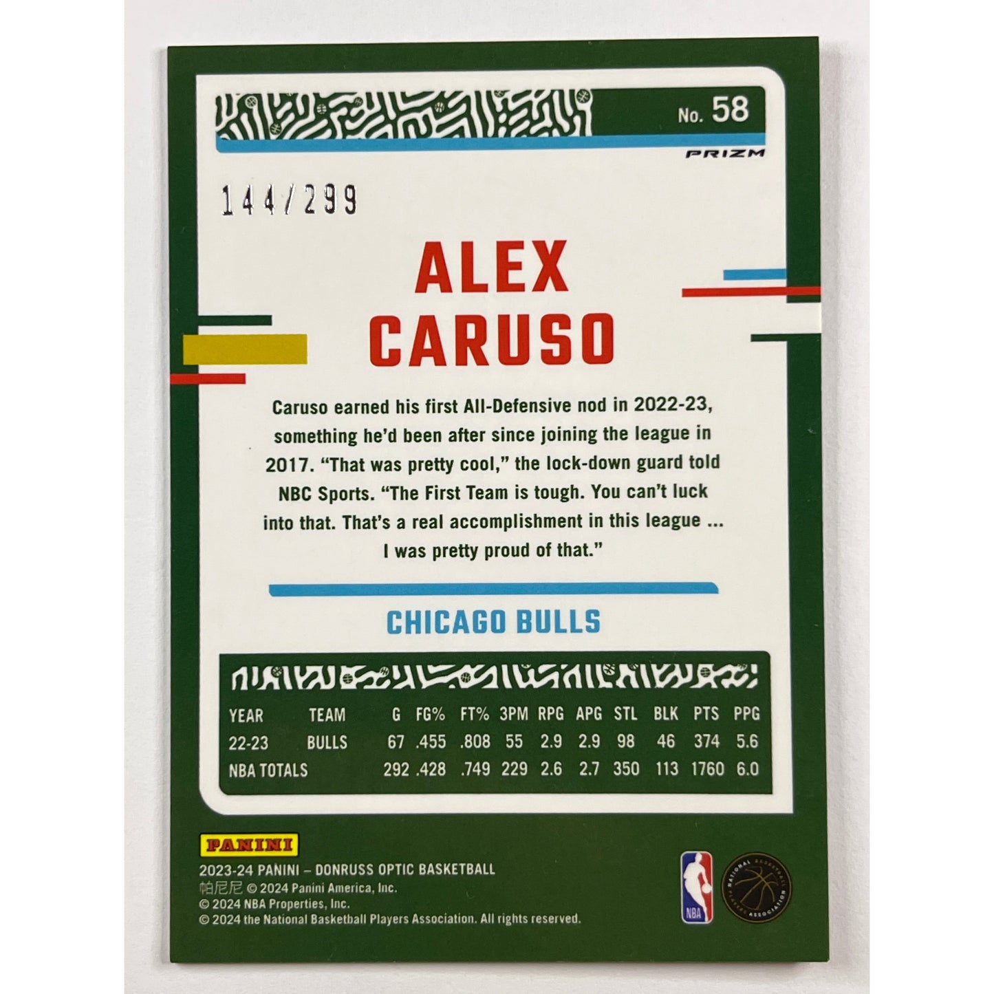 2023-24 Donruss Optic Alex Caruso Red Velocity Prizm /299