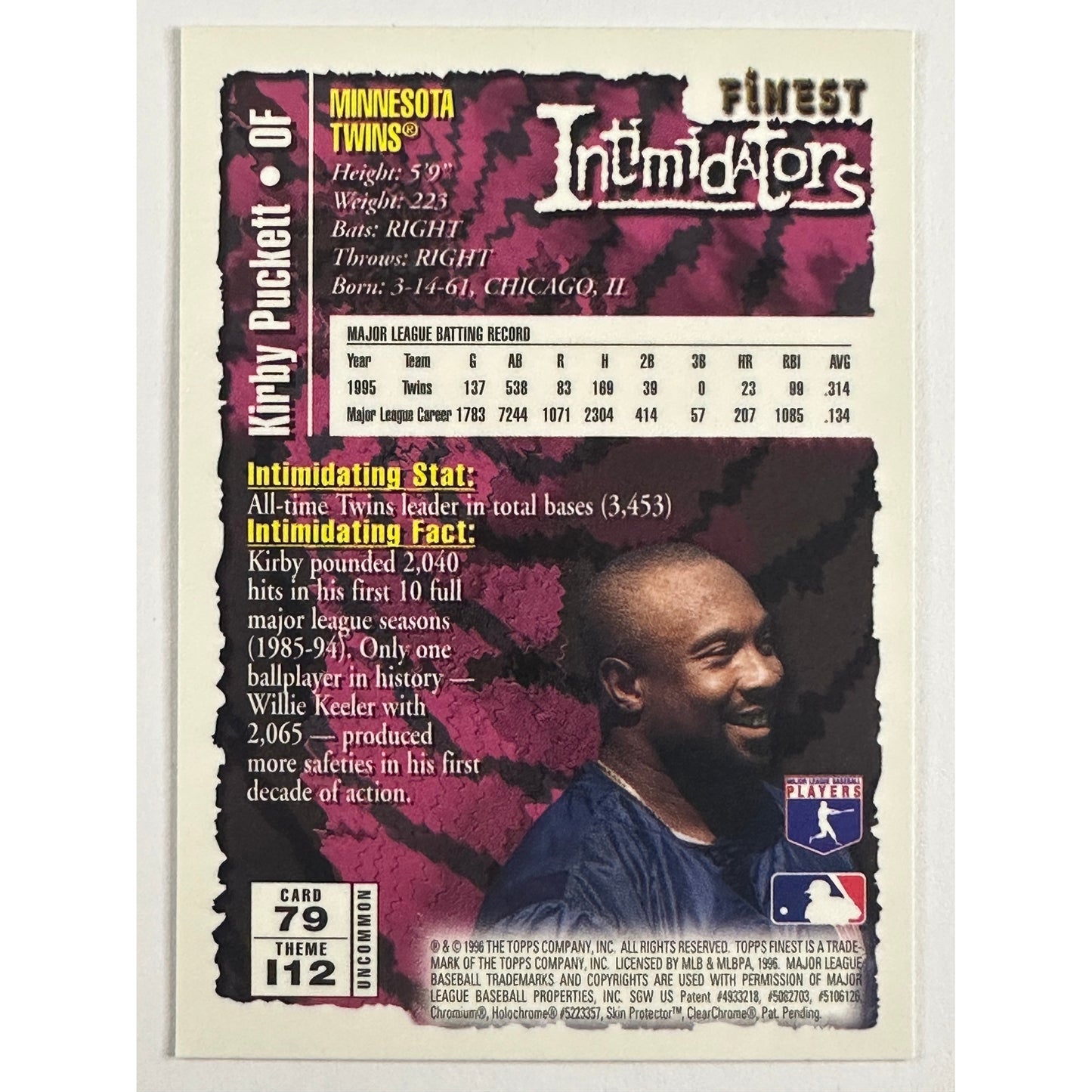 Topps Finest Kirby Puckett Finest Intimidators Unpeeled