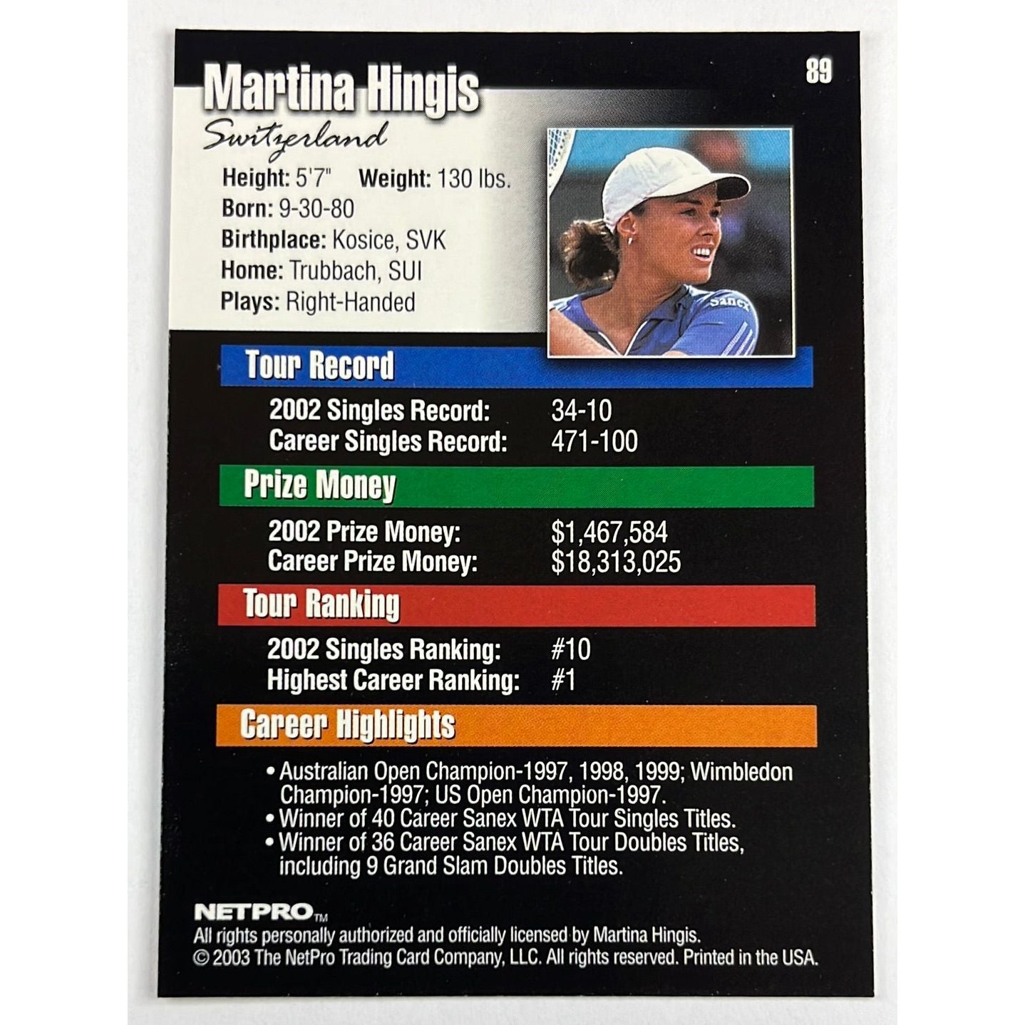 2003 NetPro Martina Hingis RC