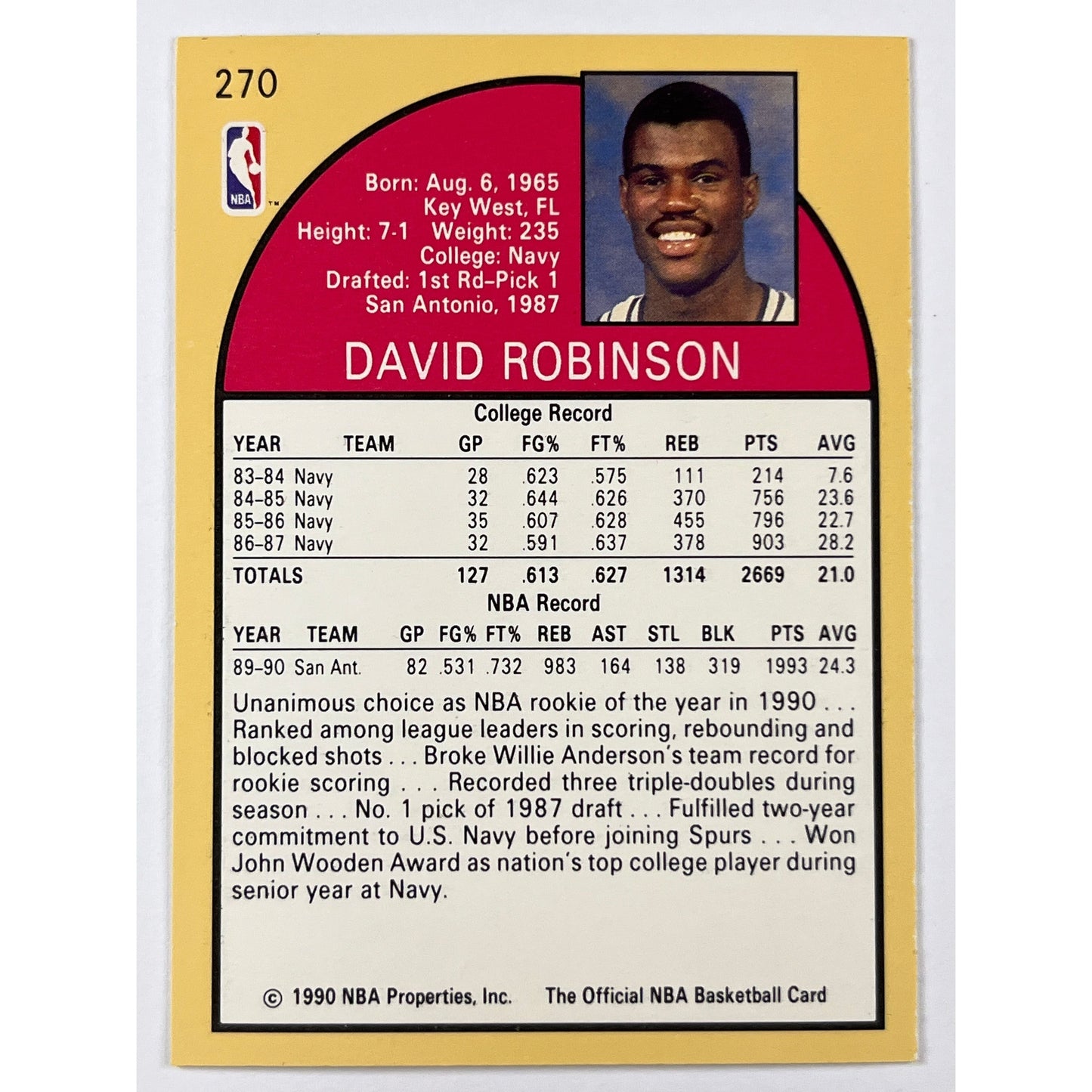 1990 Hoops David Robinson Rookie of the Year | Local Legends Cards & Collectibles
