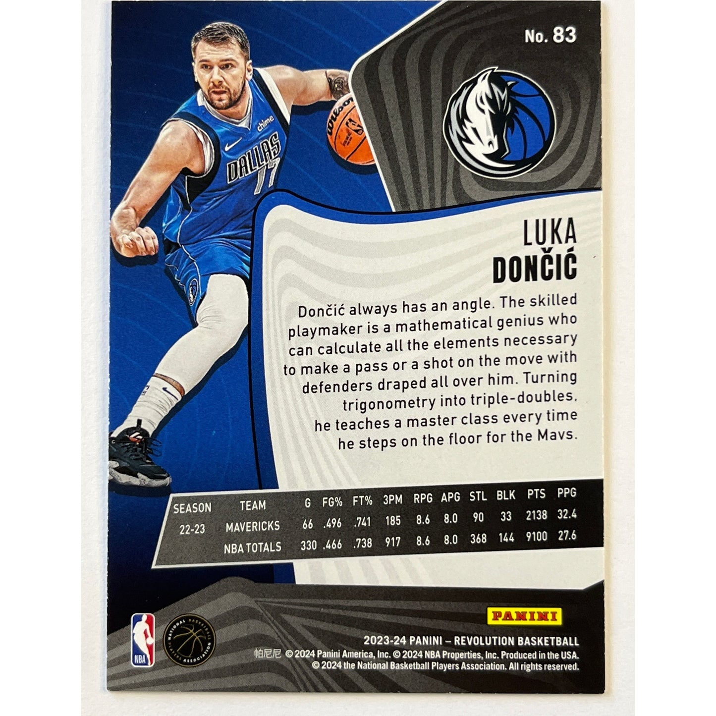 2023-24 Revolution Luka Doncic #83 | Local Legends Cards & Collectibles