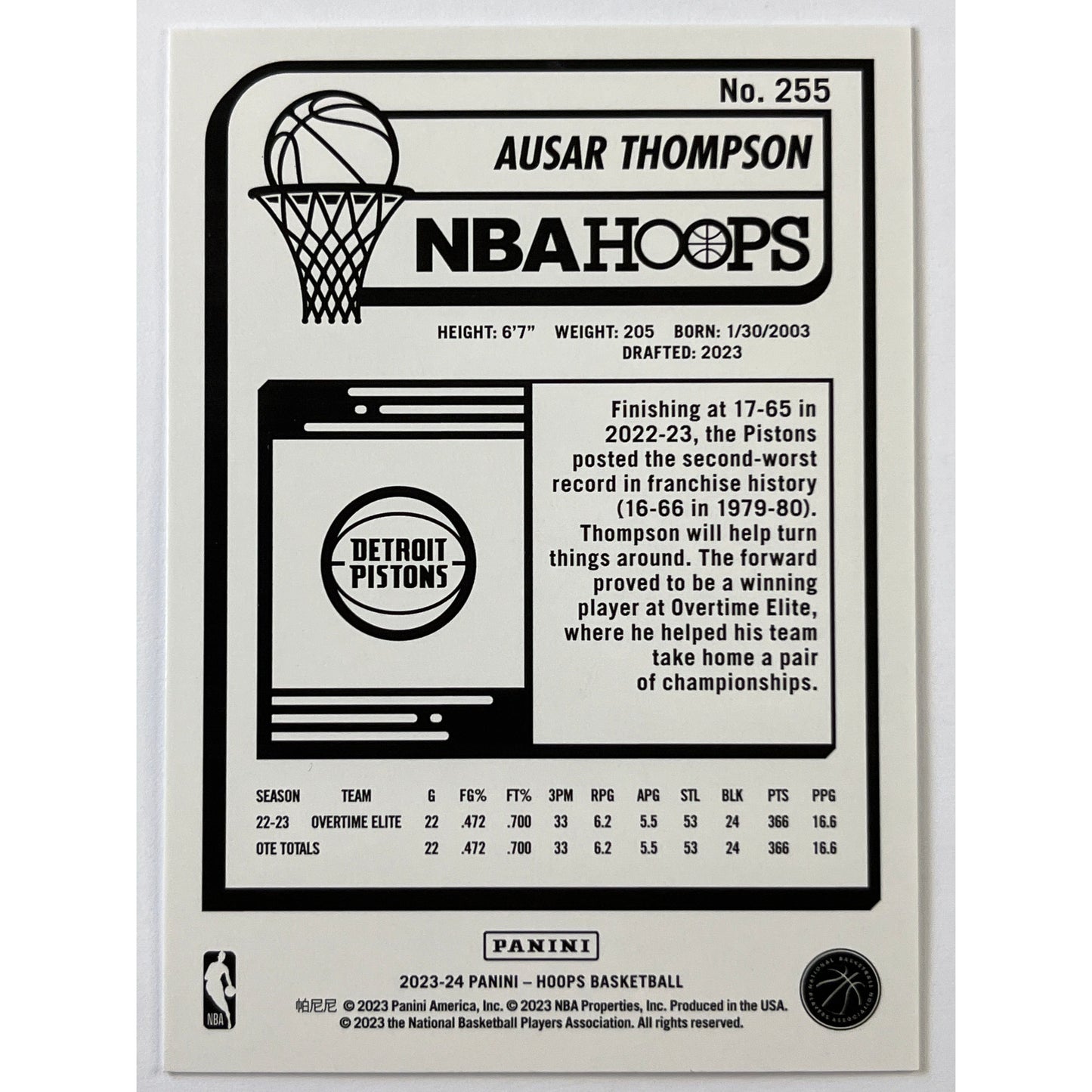 2023-24 Hoops Ausar Thompson RC | Local Legends Cards & Collectibles