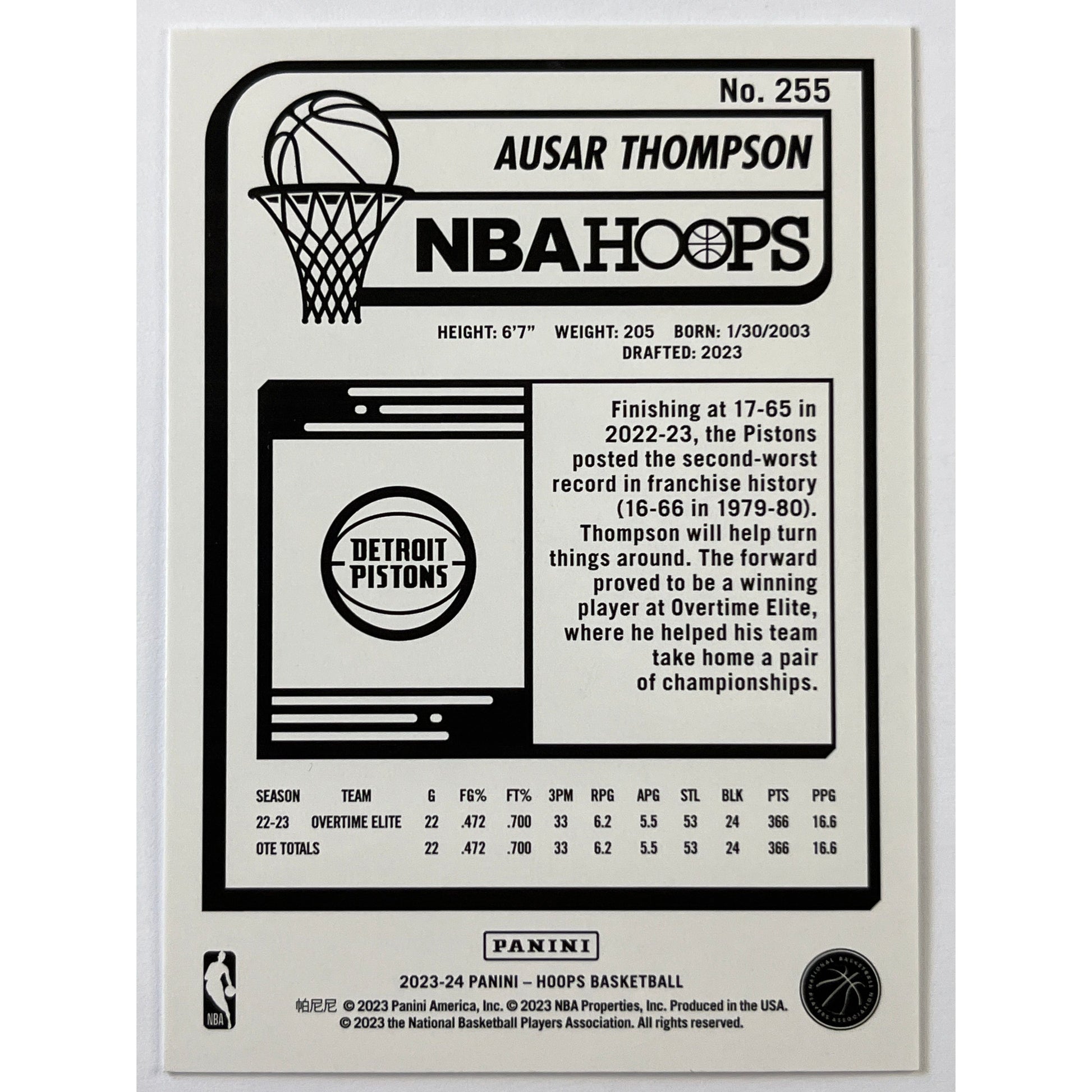 2023-24 Hoops Ausar Thompson RC | Local Legends Cards & Collectibles