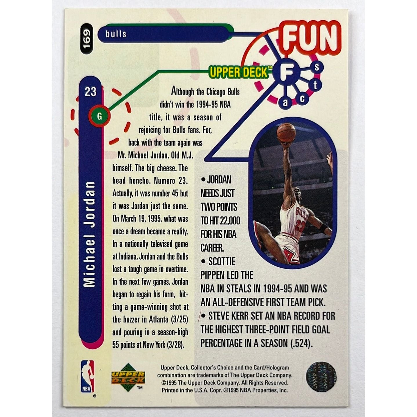 1995-96 Upper Deck Michael Jordan Fun Facts | Local Legends Cards & Collectibles