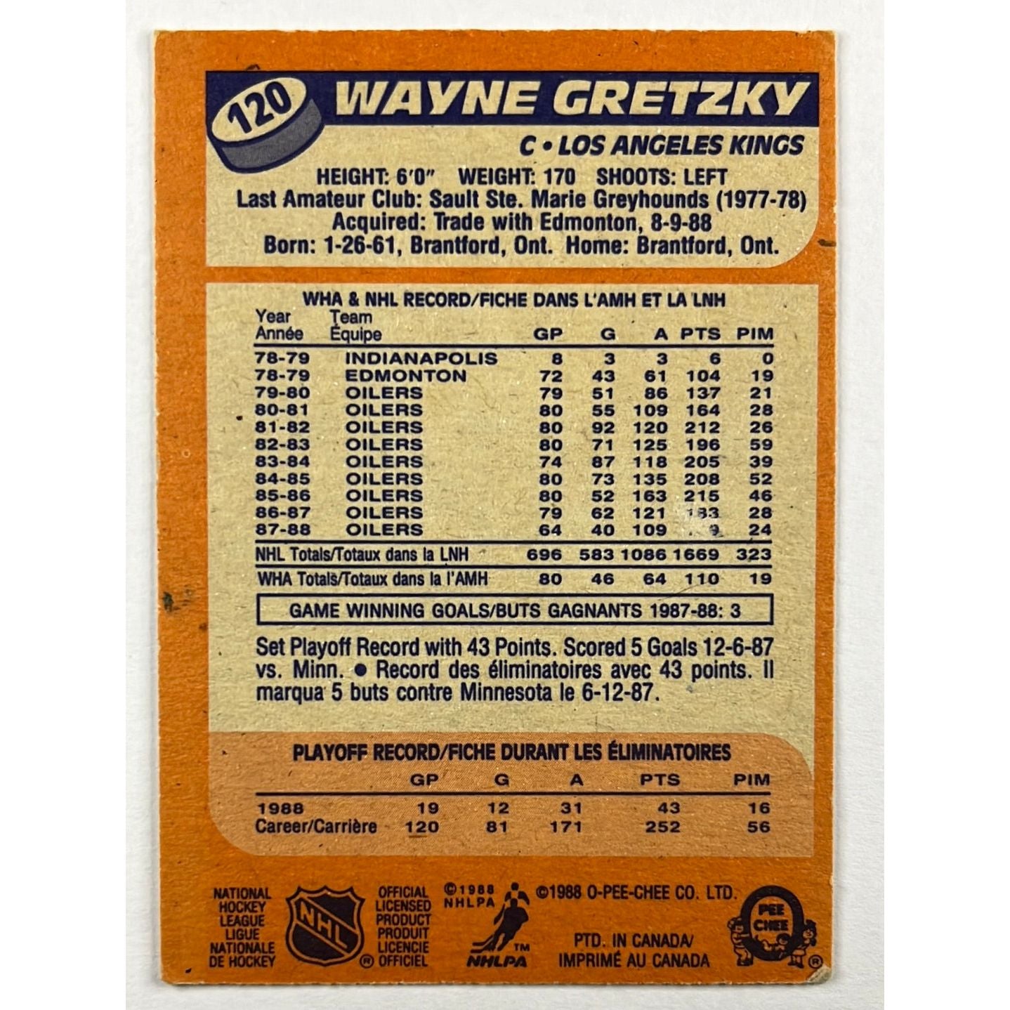 1988-89 O-Pee-Chee Wayne Gretzky | Local Legends Cards & Collectibles
