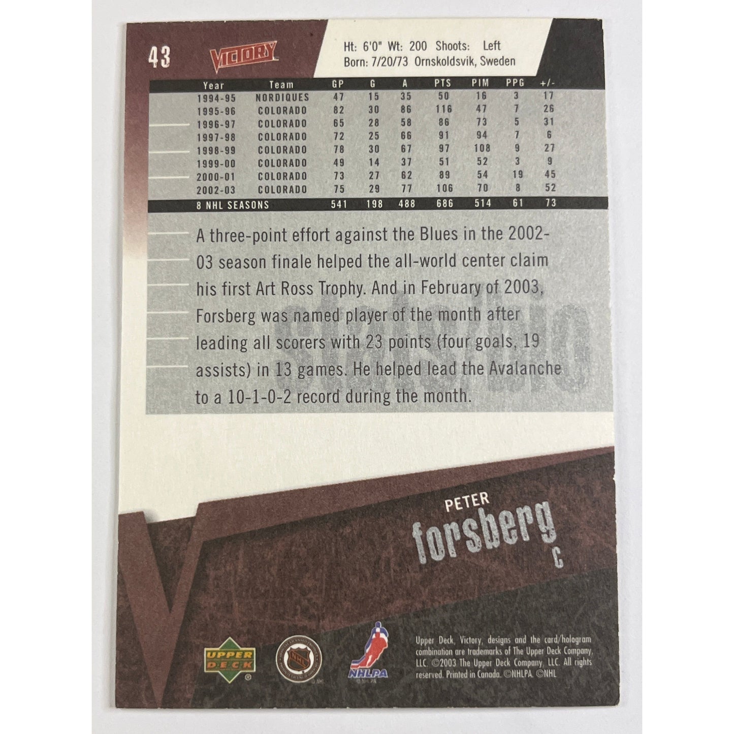 2003-04 Victory Peter Forsberg /50