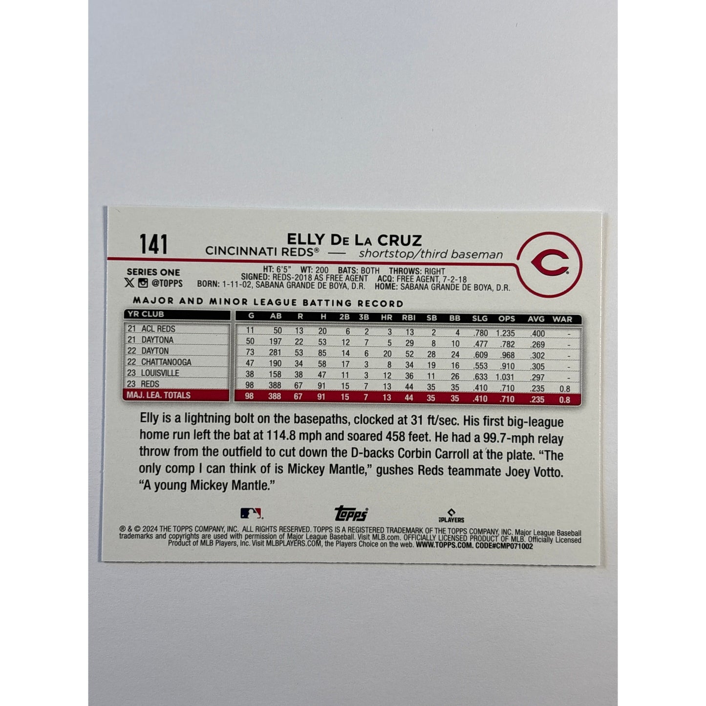2024 Topps Elly De La Cruz RC