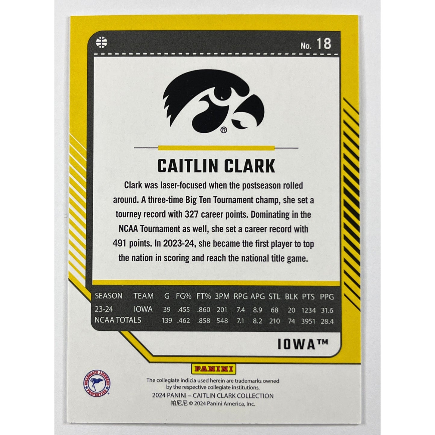 2024 Caitlin Clark Collection Black Explosive Holo | Local Legends Cards & Collectibles