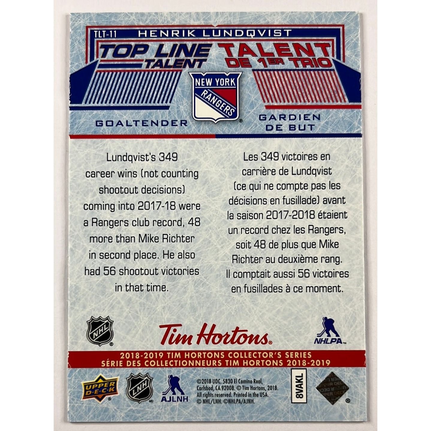 2018-19 Tim Hortons Henrik Lundqvist Top Line Talent 3D Lenticular | Local Legends Cards & Collectibles