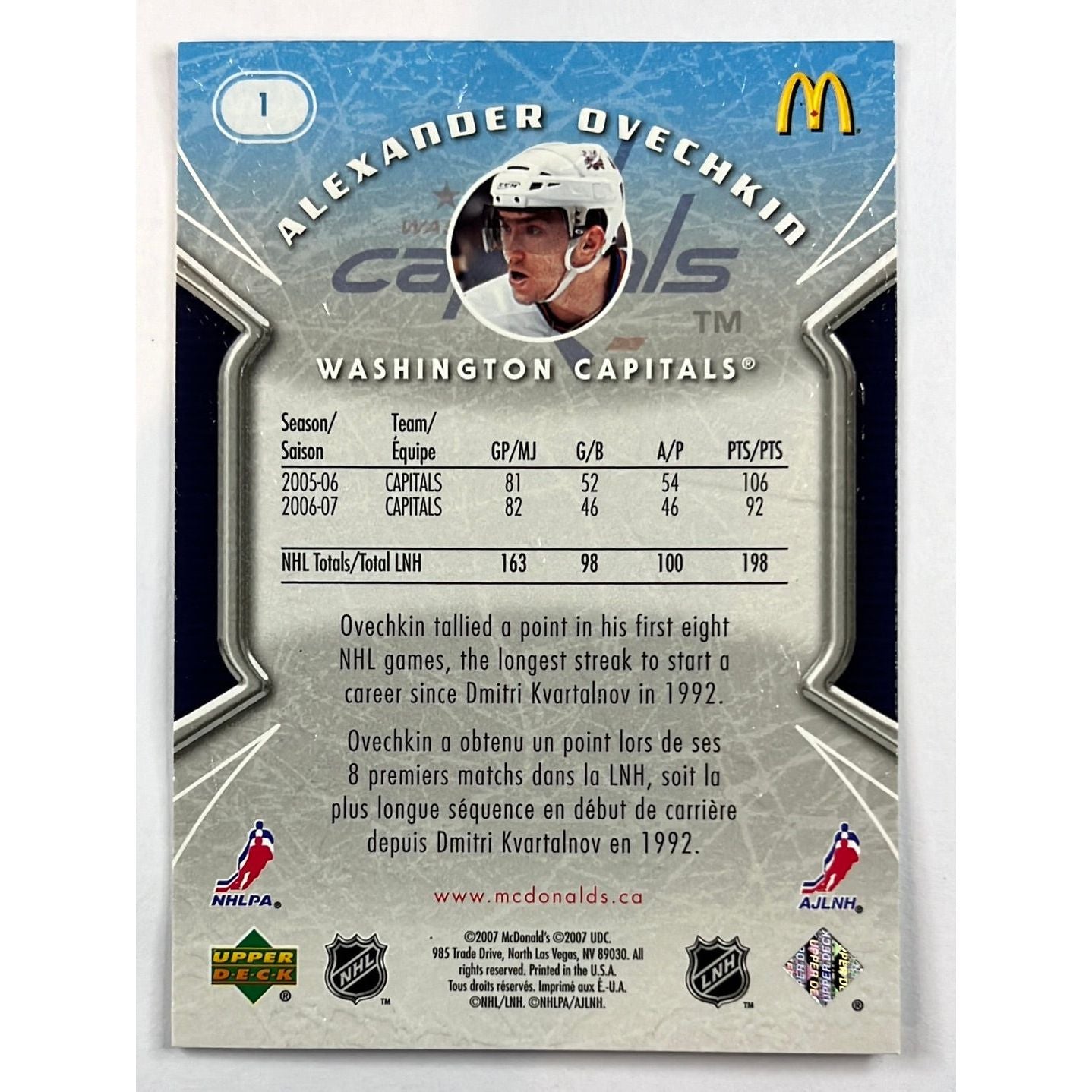 2007-08 McDonald’s Alexander Ovechkin | Local Legends Cards & Collectibles