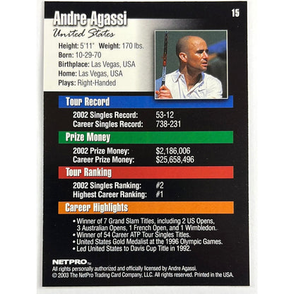 2003 NetPro Andre Agassi