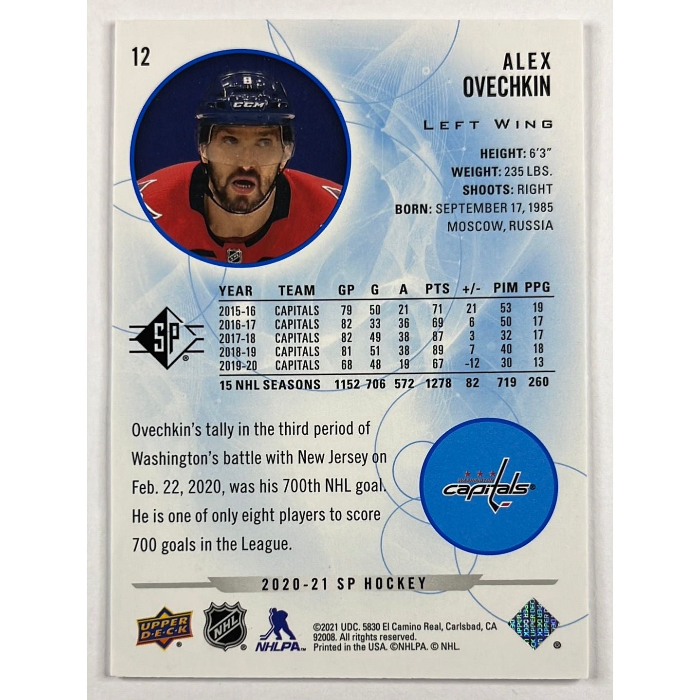 2020-21 SP Alexander Ovechkin Blue | Local Legends Cards & Collectibles