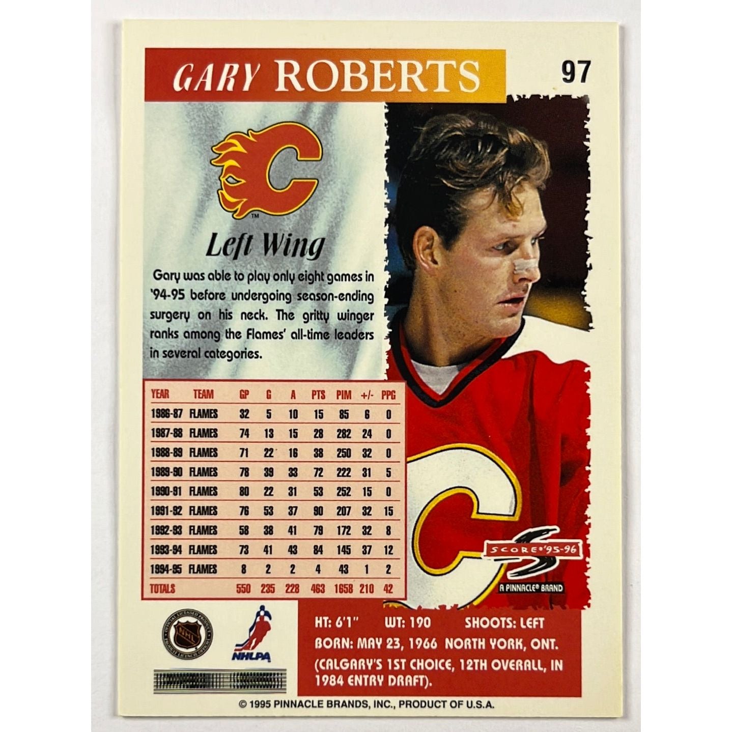1995-96 Score Gary Roberts In Person Auto | Local Legends Cards & Collectibles