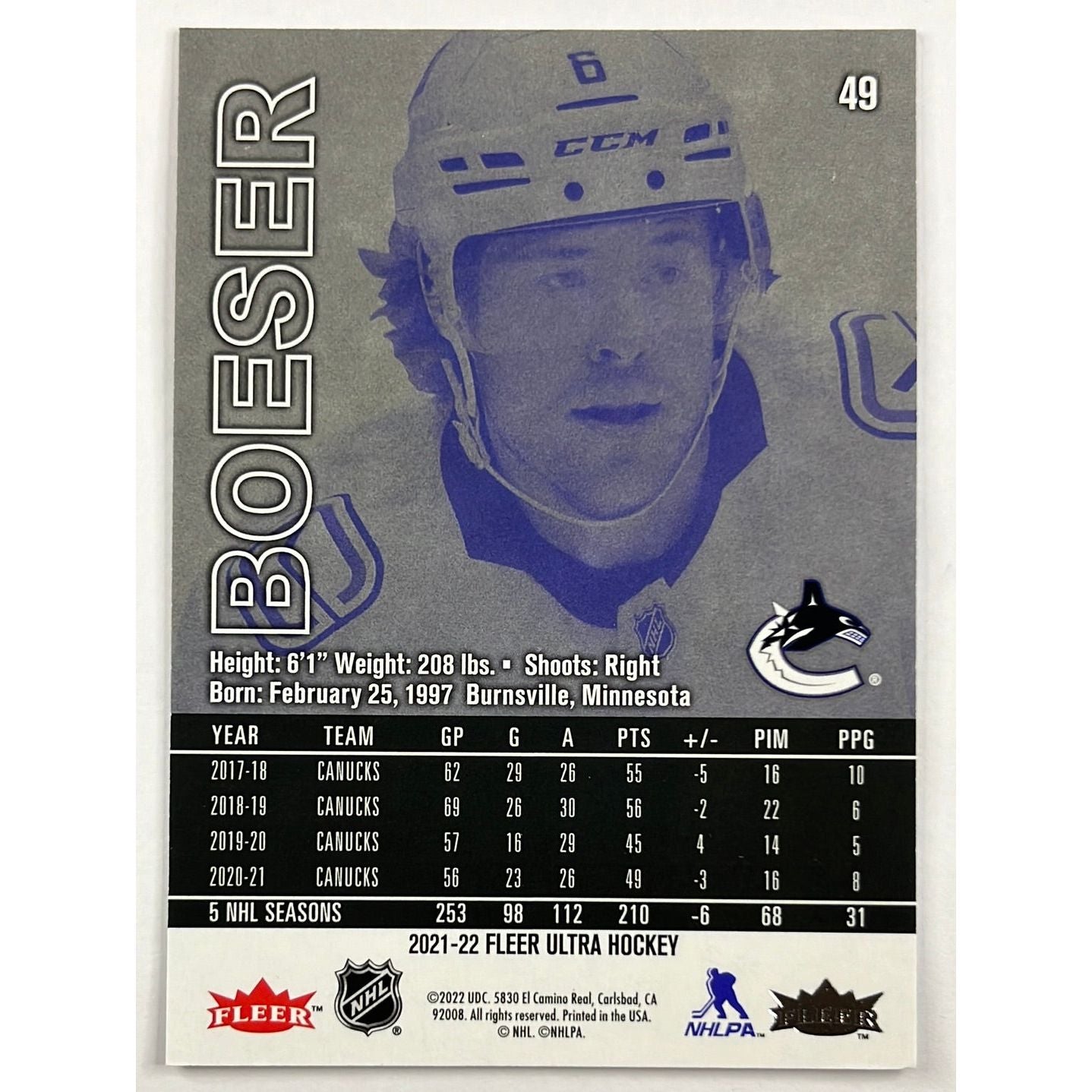 2021-22 Fleer Ultra Brock Boeser Speckle Foil