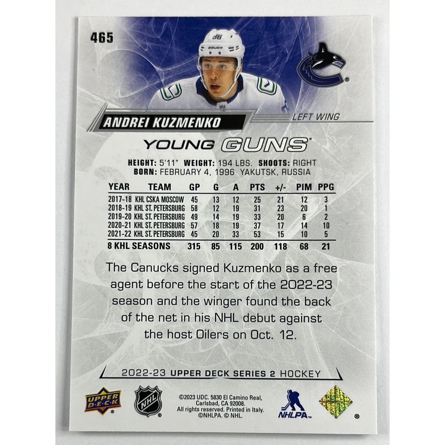 2022-23 Series 2 Andrei Kuzmenko Young Guns