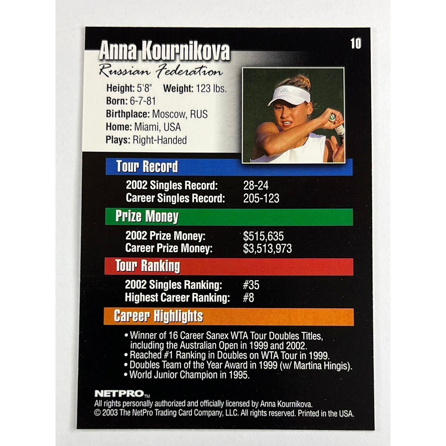 2003 NetPro Anna Kournikova RC