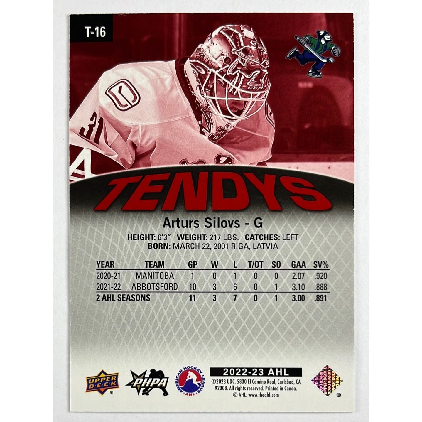 2022-23 AHL Arturs “Shutout” Silovs Tendys Red Parallel