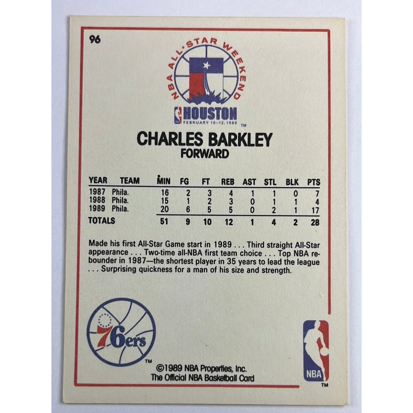 1989-90 Hoops Charles Barkley All Star Game | Local Legends Cards & Collectibles