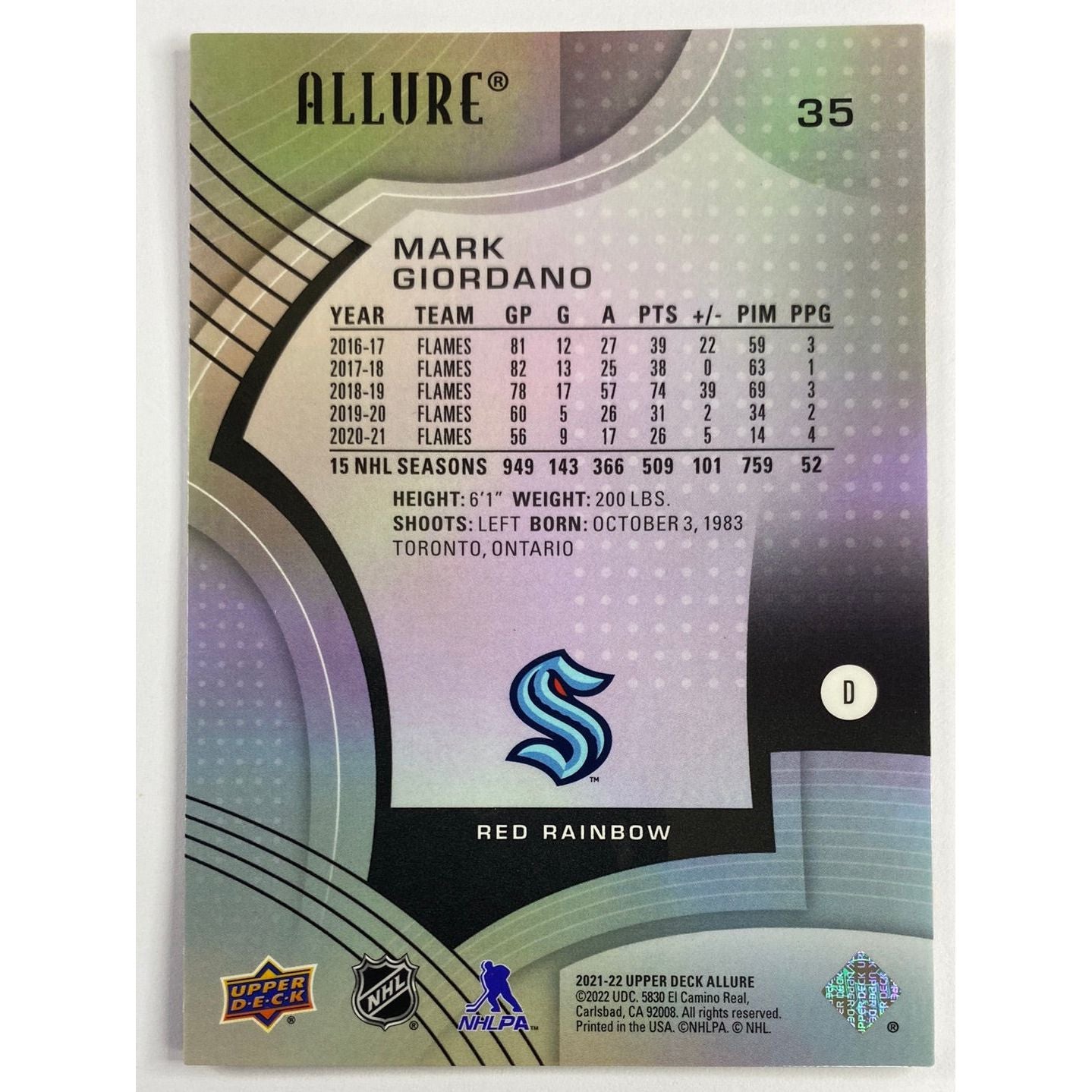 2021-22 Allure Mark Giordano Red Rainbow | Local Legends Cards & Collectibles
