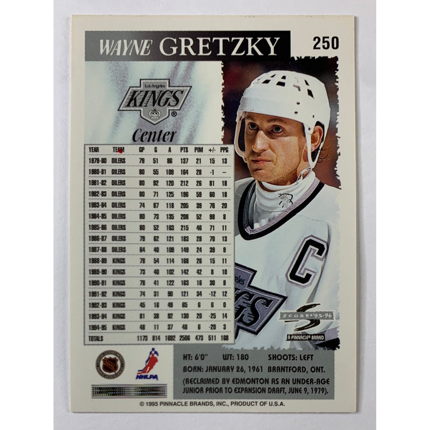1995-96 Score Wayne Gretzky | Local Legends Cards & Collectibles