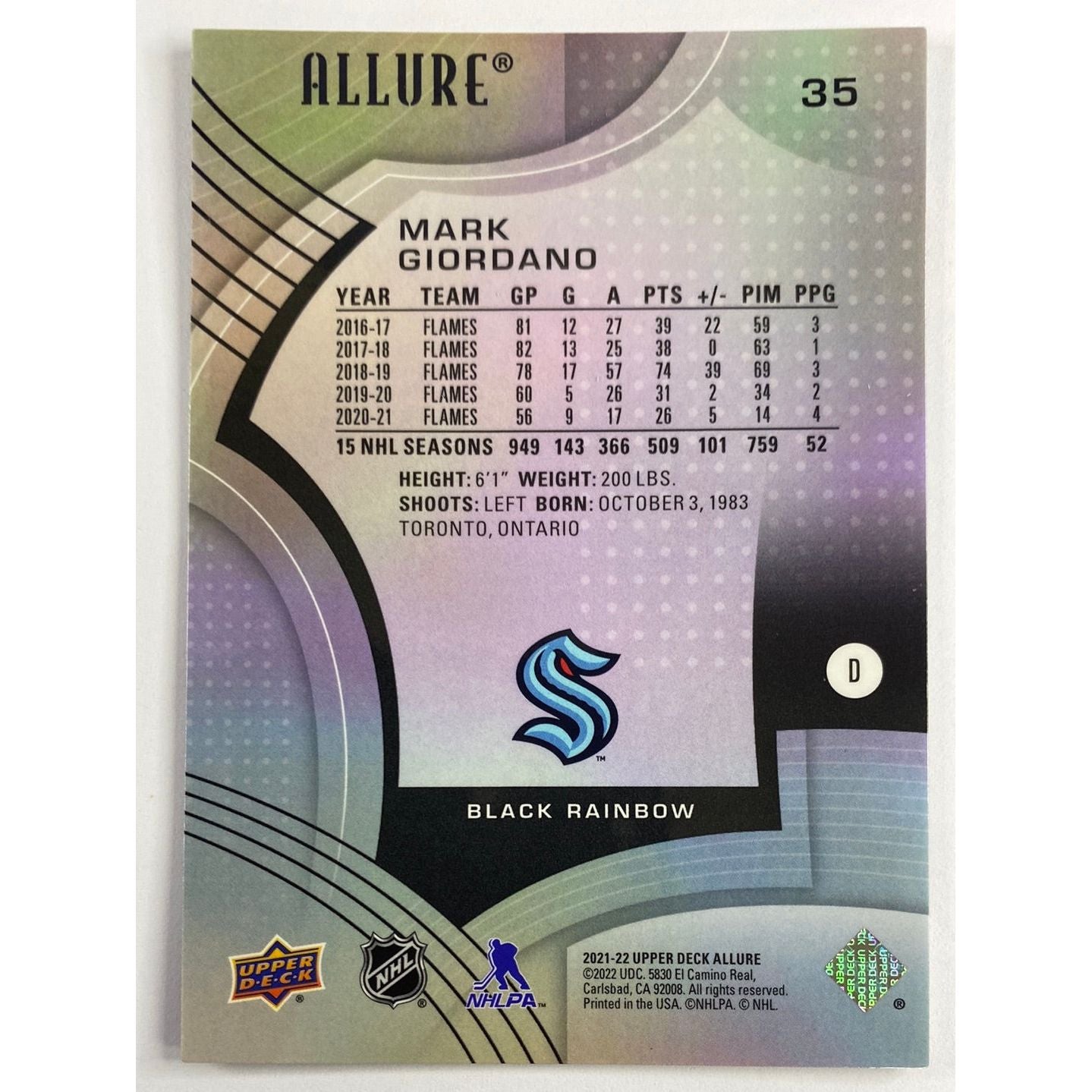 2021-22 Allure Mark Giordano Black Diamond | Local Legends Cards & Collectibles