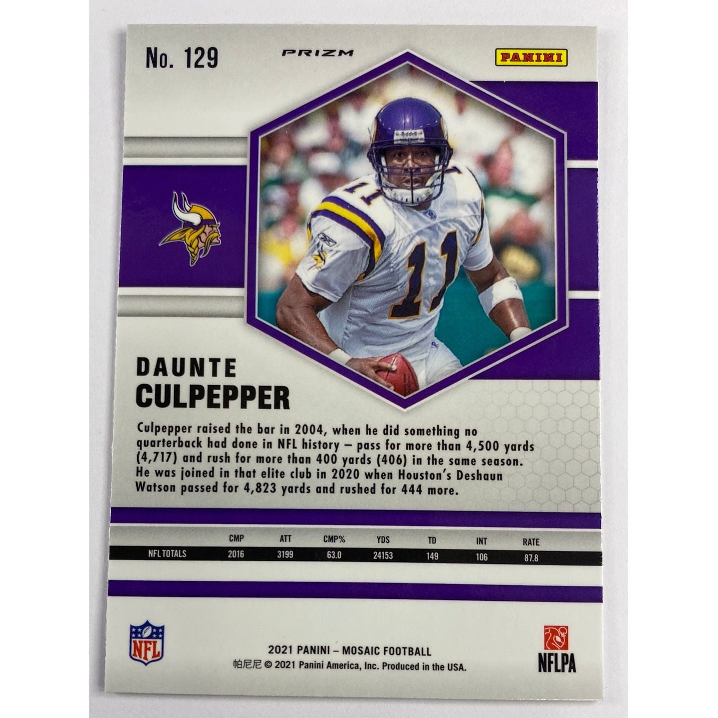 2021 Mosaic Dante Culpepper Silver Holo Prizm