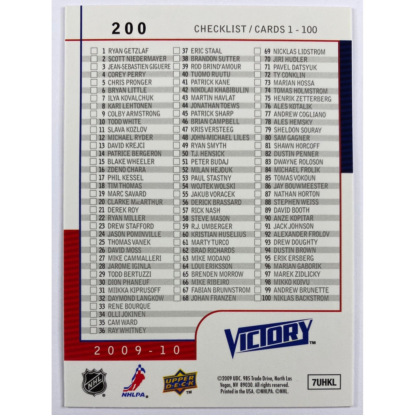 2009-10 Victory Alexander Ovechkin Checklist | Local Legends Cards & Collectibles