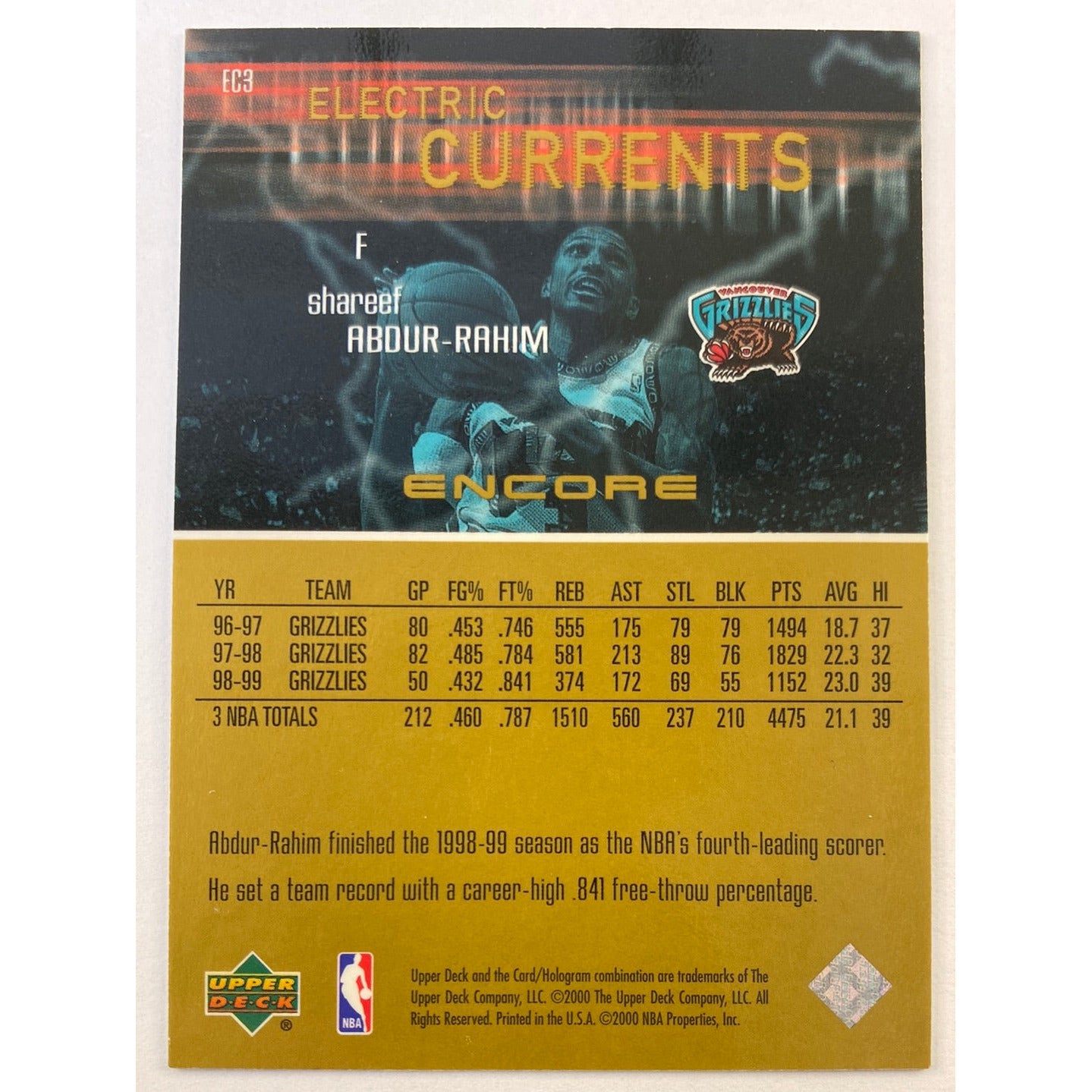 2000 Upper Deck Shareef Abdur Rahim Electric Currents