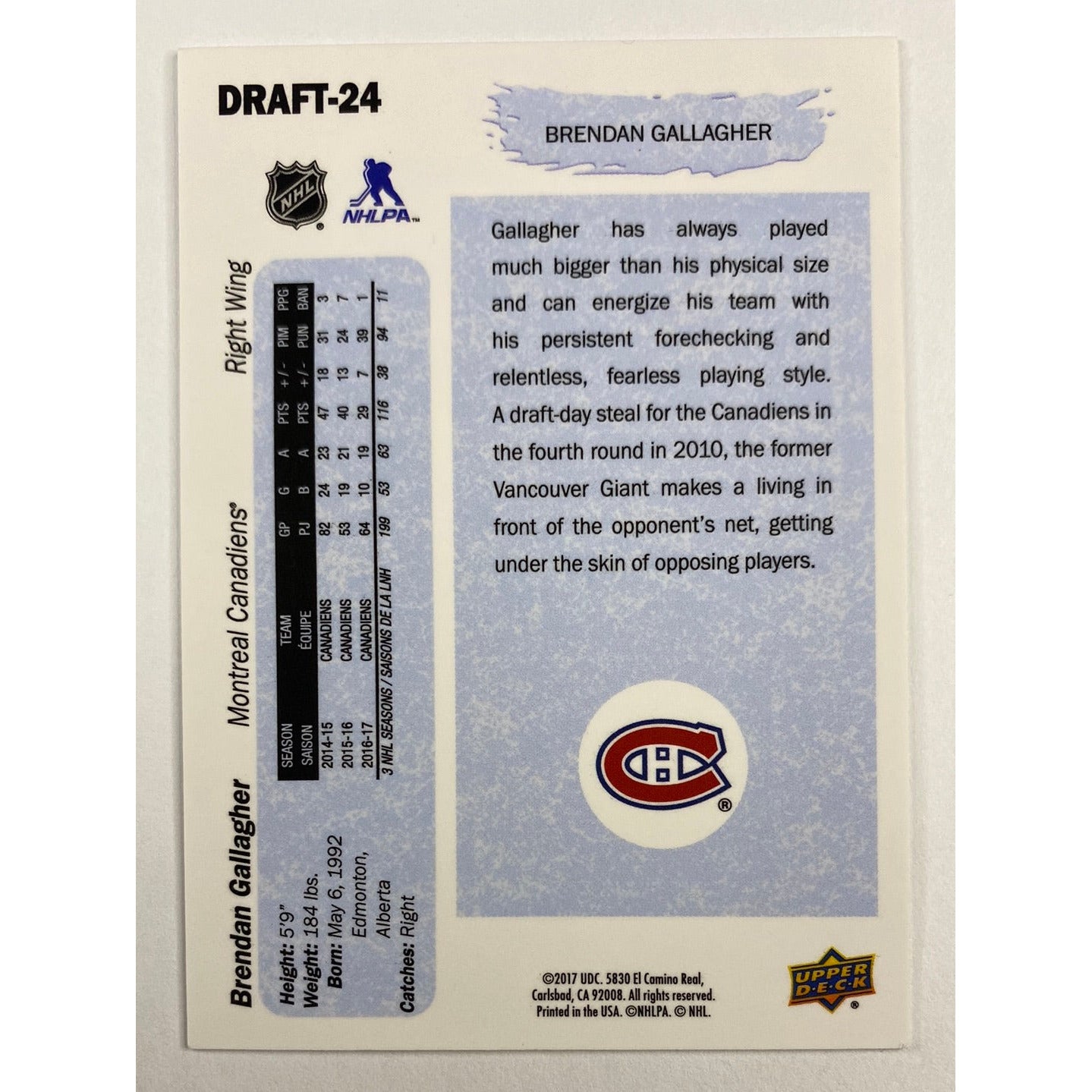 2017 Score Brendan Gallagher Top Draft Pick Tribute | Local Legends Cards & Collectibles