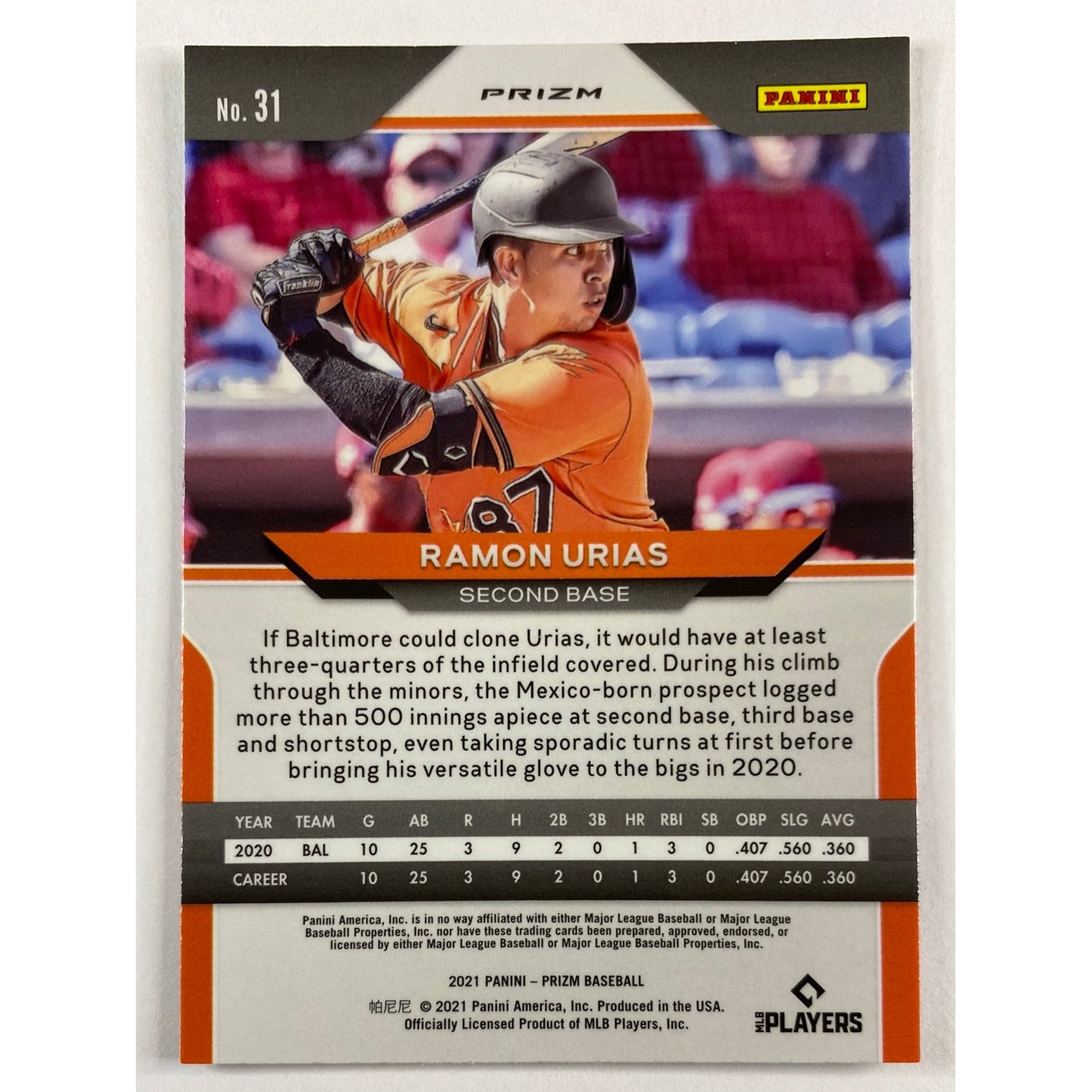 2021 Panini Prizm Ramon Urias Cosmic Haze RC