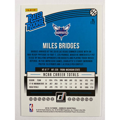 2018-19 Donruss Miles Bridges Rated Rookie