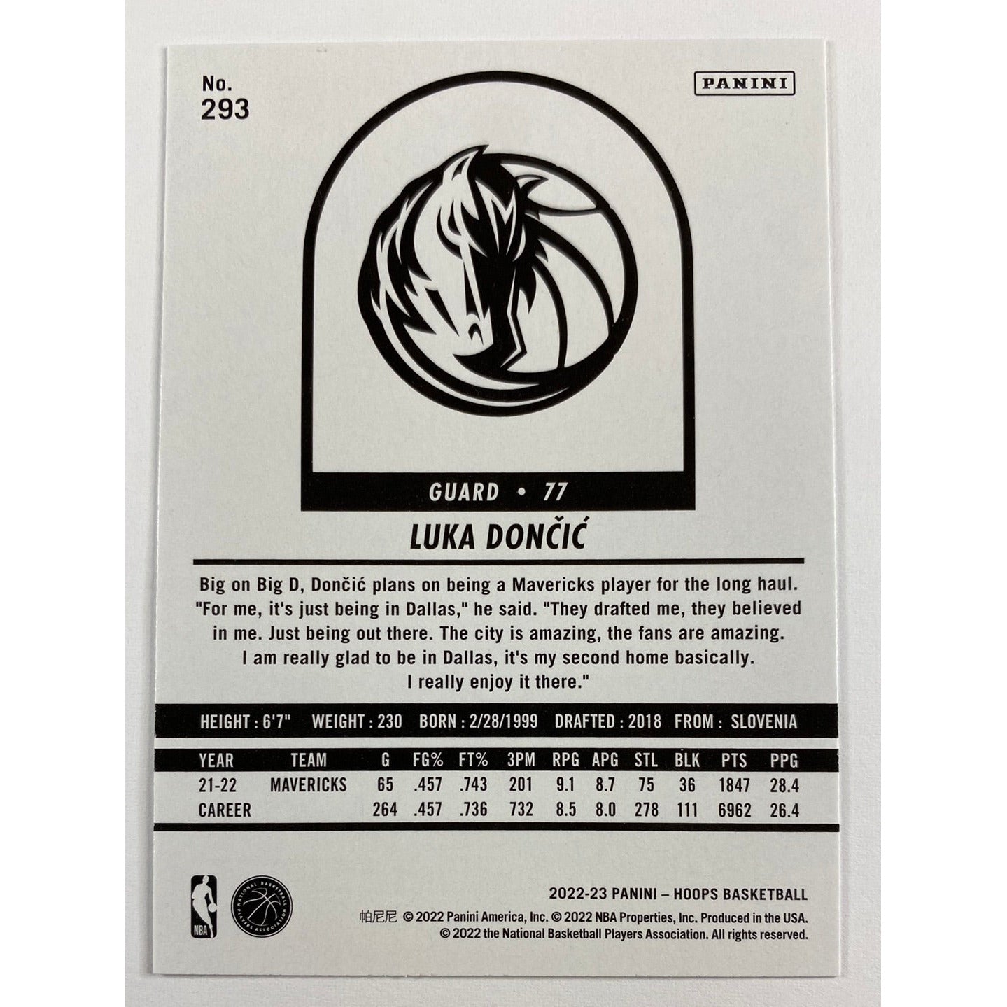 2022-23 Hoops Luka Doncic Retro | Local Legends Cards & Collectibles