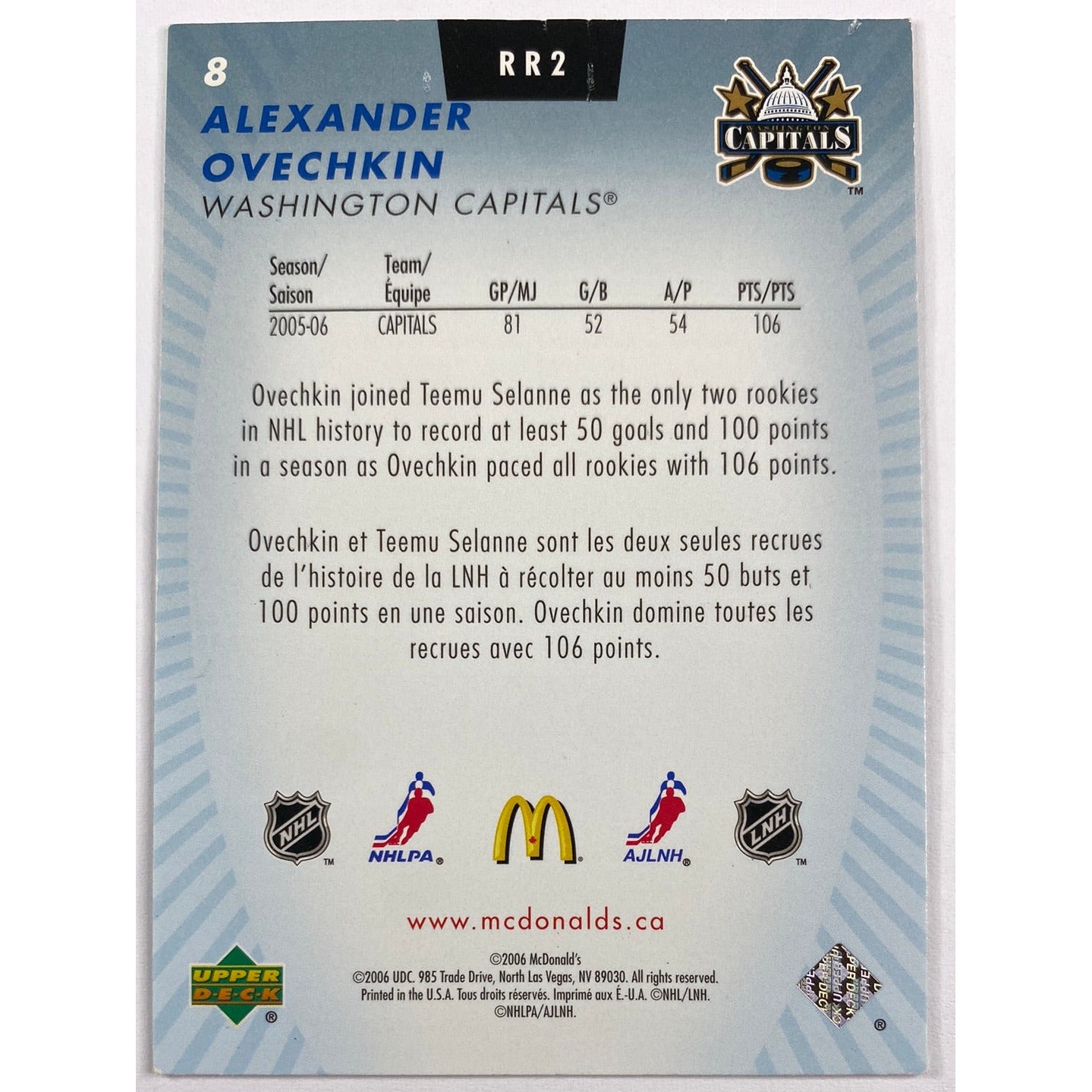 2006 McDonald’s Alexander Ovechkin | Local Legends Cards & Collectibles