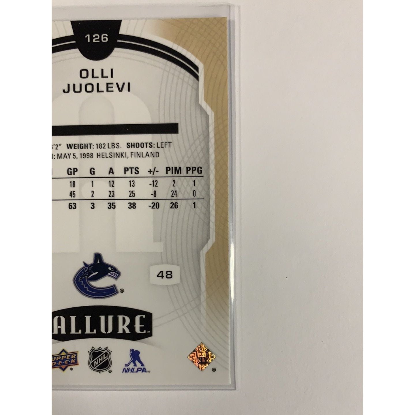 2020-21 Allure Olli Juolevi Rookie Card Local Legends Cards & Collectibles