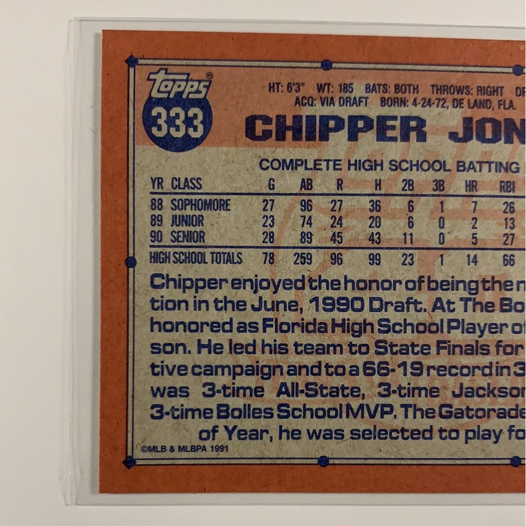 1991 Topps 40 Years Chipper Jones RC | Local Legends Cards & Collectibles
