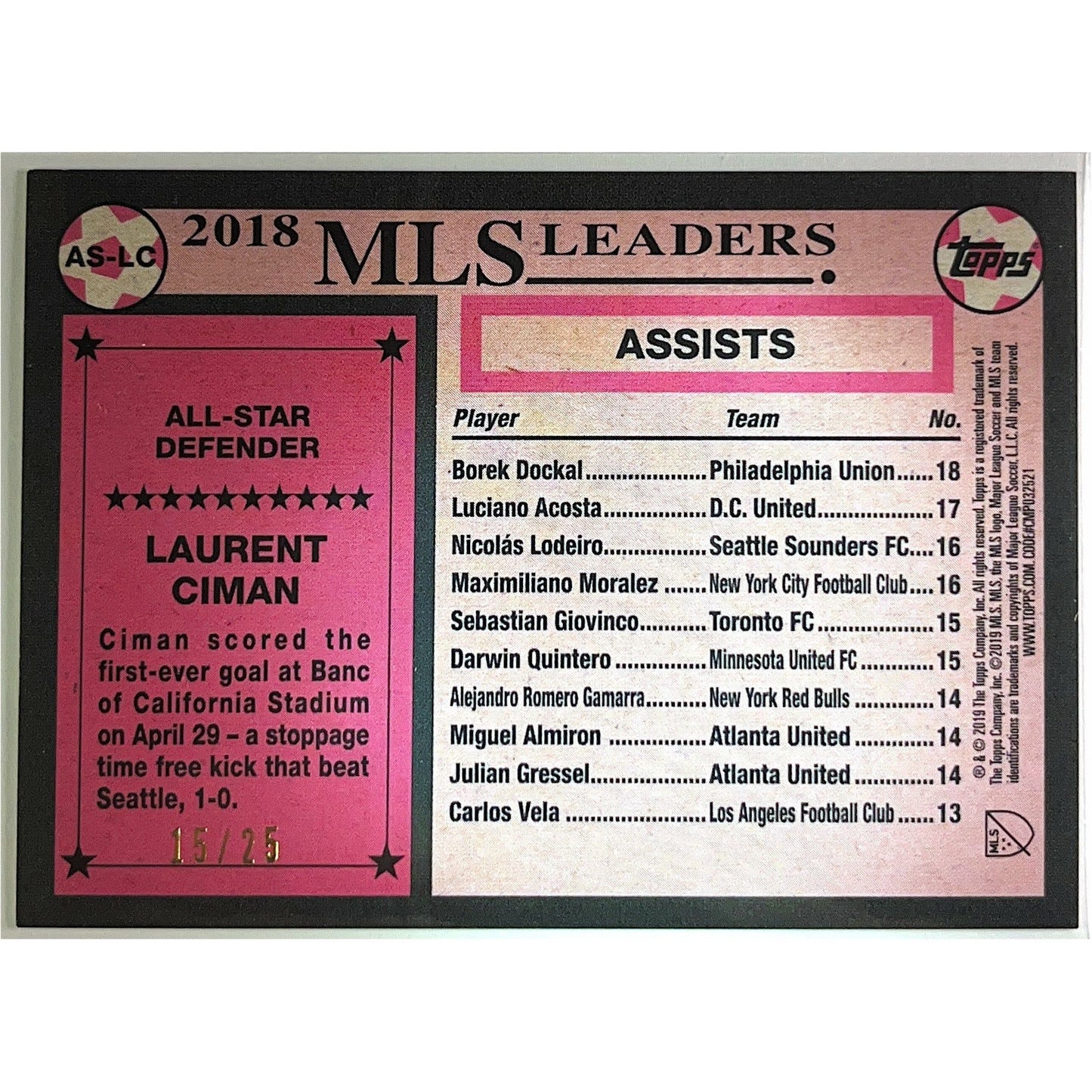 2019 Topps MLS Laurent Ciman Orange Retro /25 | Local Legends Cards & Collectibles