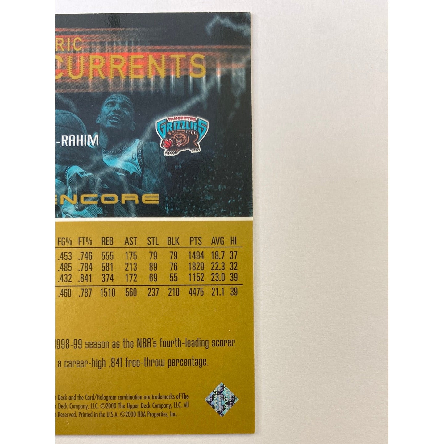 2000 Upper Deck Shareef Abdur Rahim Electric Currents