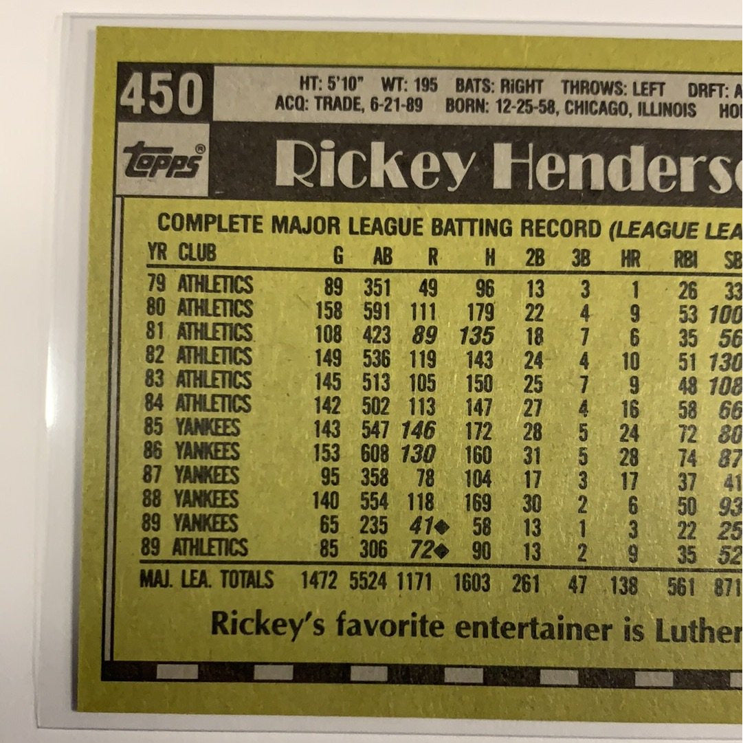 1990 Topps Rickey Henderson #450 Local Legends Cards & Collectibles