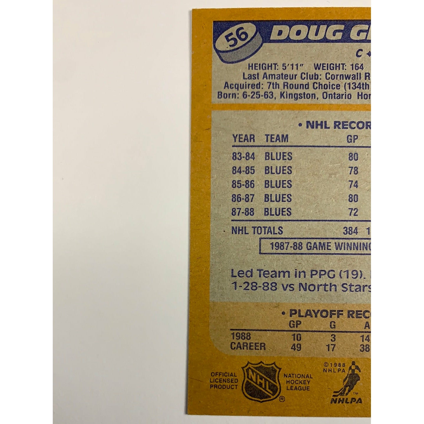 1988-89 Topps Doug Gilmour | Local Legends Cards & Collectibles