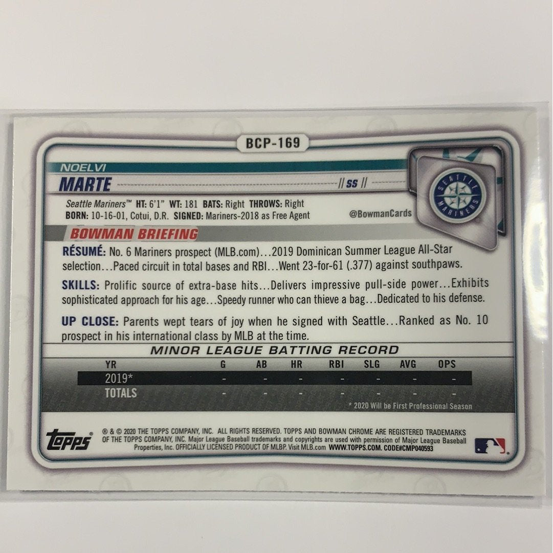 2020 Bowman Chrome Noelvi Marte Mojo Refractor Local Legends Cards & Collectibles
