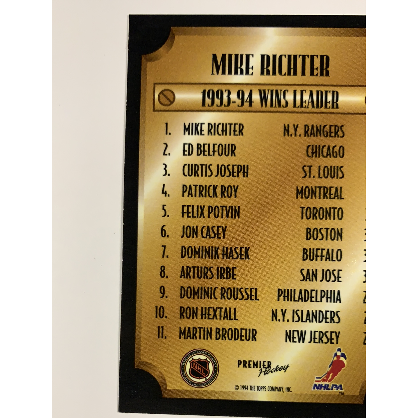 1994 Topps Mike Richter Wins Leader | Local Legends Cards & Collectibles