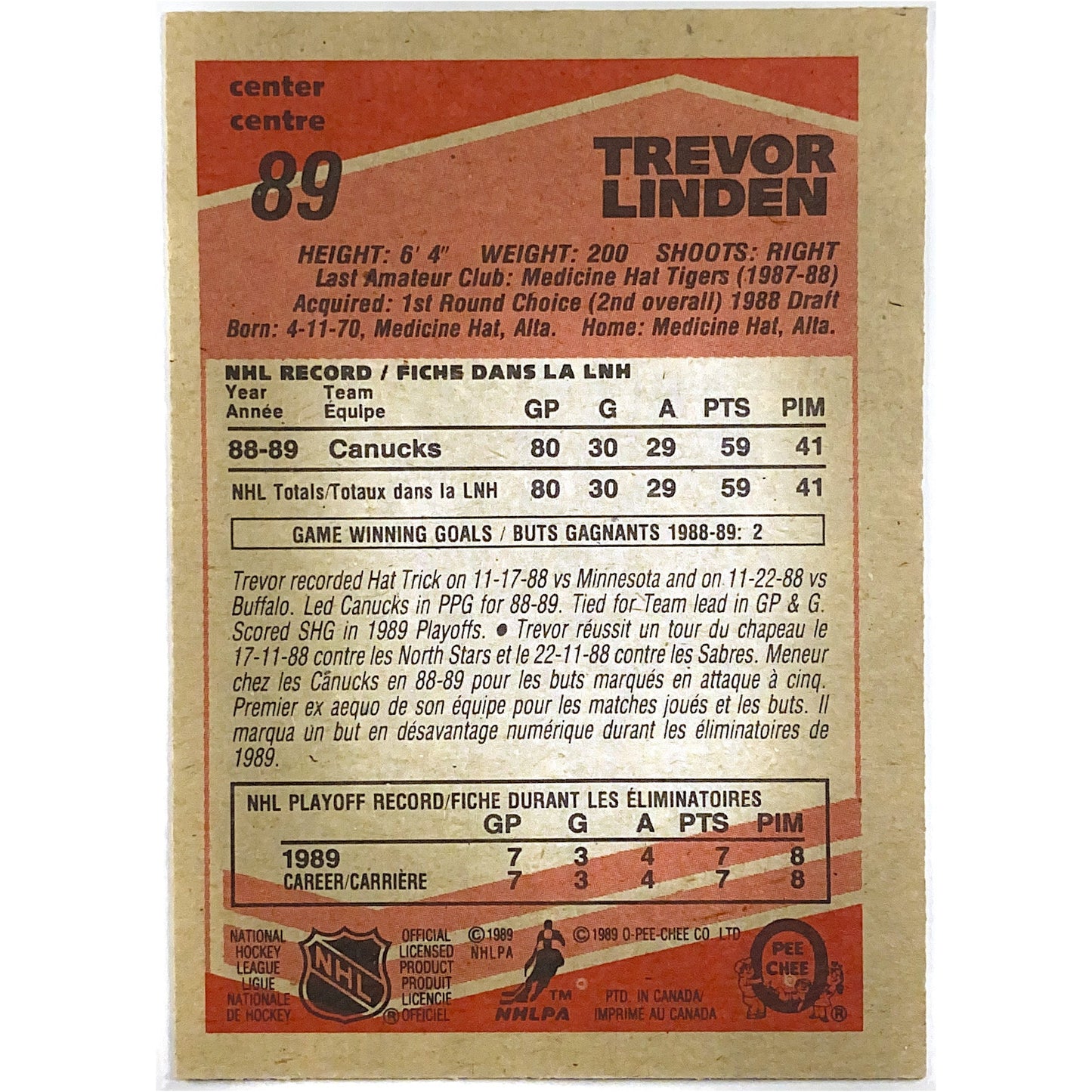 1989-90 O-Pee-Chee Trevor Linden RC | Local Legends Cards & Collectibles