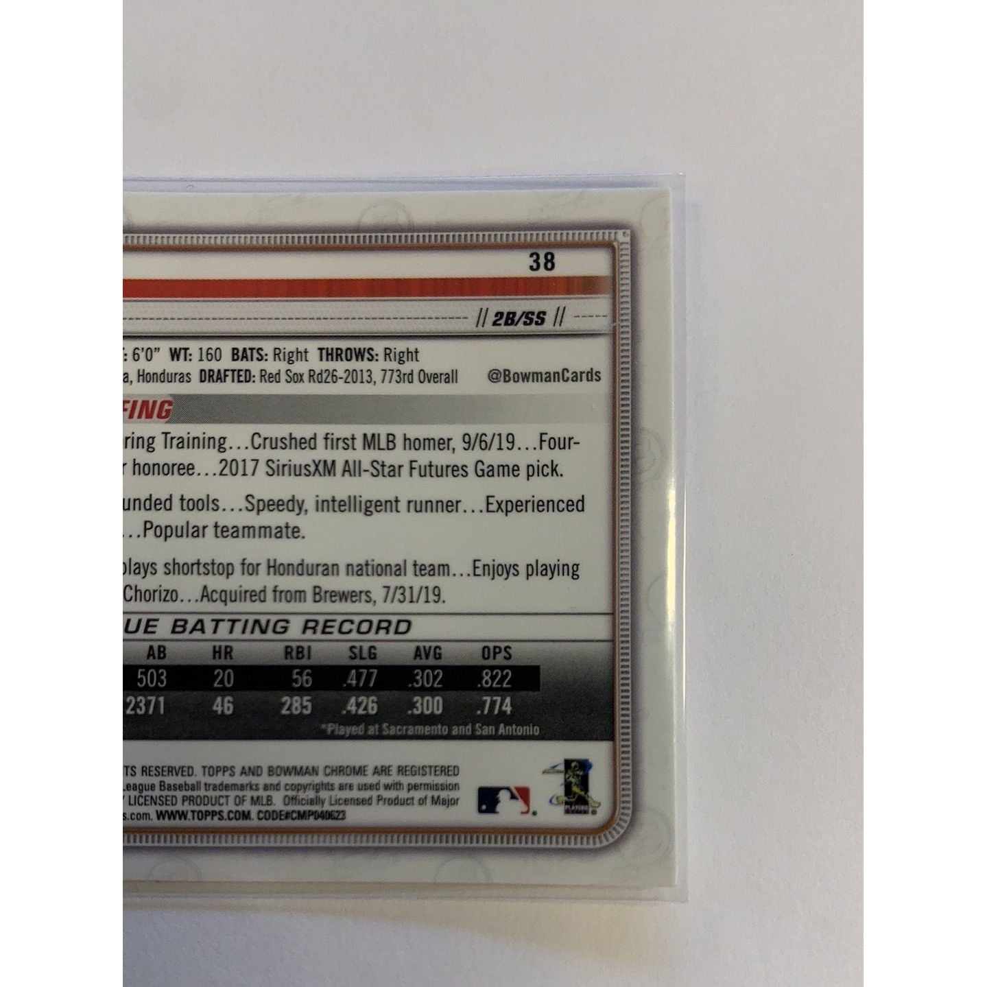 2020 Bowman Chrome Mauricio Dubon RC | Local Legends Cards & Collectibles