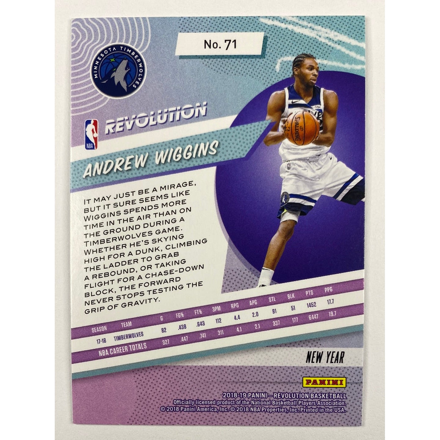 2018-19 Revolution Andrew Wiggins New Year | Local Legends Cards & Collectibles