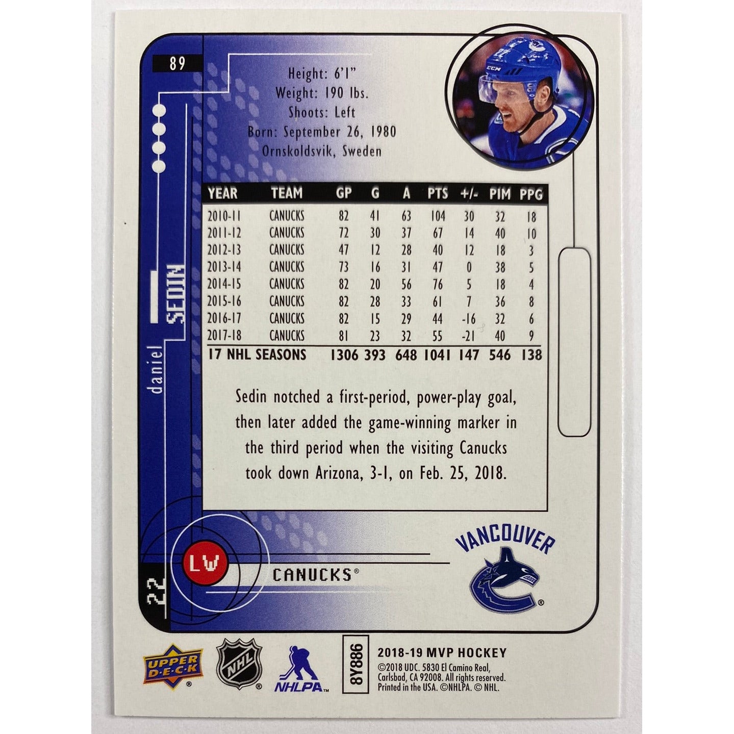 2018-19 MVP Daniel Sedin Silver Script | Local Legends Cards & Collectibles