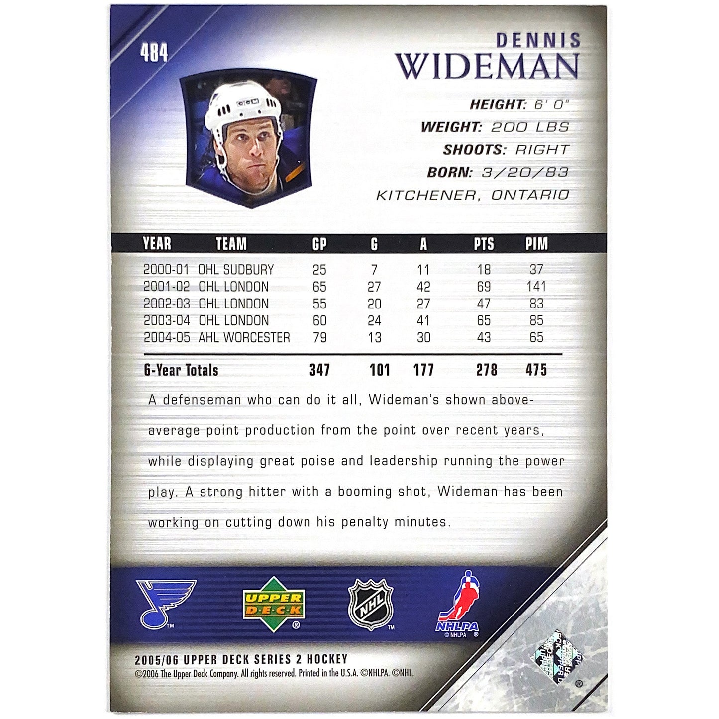 2005-06 Upper Deck Series 2 Denis Wideman Young Guns | Local Legends Cards & Collectibles