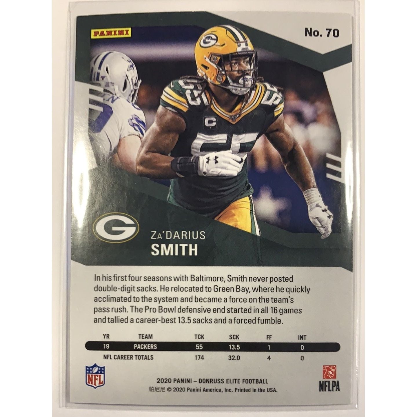 2020 Donruss Elite ZaDarius Smith Pink Parallel Local Legends Cards & Collectibles